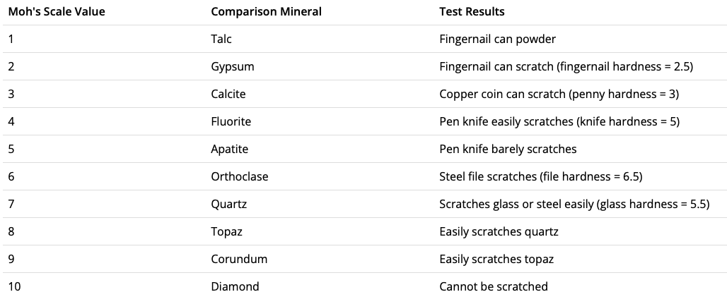 
							
								Supplemental Background Figure
							
							