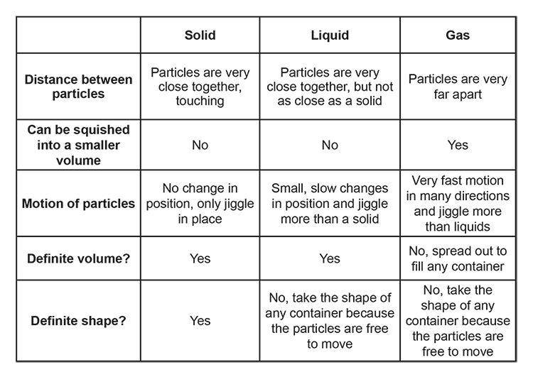 
							
								Data Table
							
							