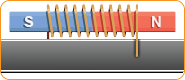 Electromagnets's Link