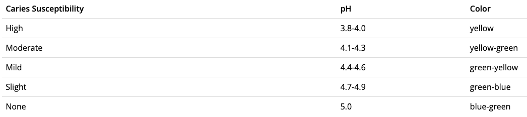 
							
								Supplemental Background Figure
							
							