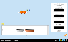 Making Molecules Thumbnail