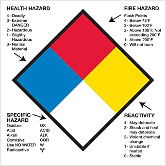 
							
								A hazardous materials classification label
							
							