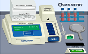 Osmometry Thumbnail