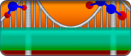 Stoichiometry Bridge