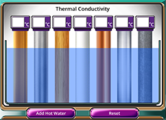 Thermal Conductivity Thumbnail