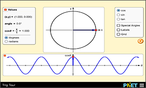 Unit Circle Thumbnail